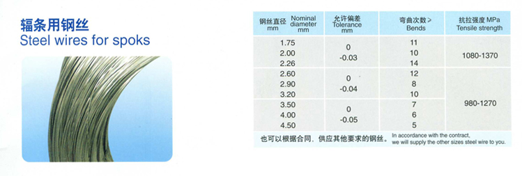 輻條用鋼絲